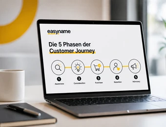 Laptop auf Schreibtisch; Bildschirm zeigt 'Die 5 Phasen der Customer Journey'; daneben Kaffee, Notizbuch, Stift und Pflanze.