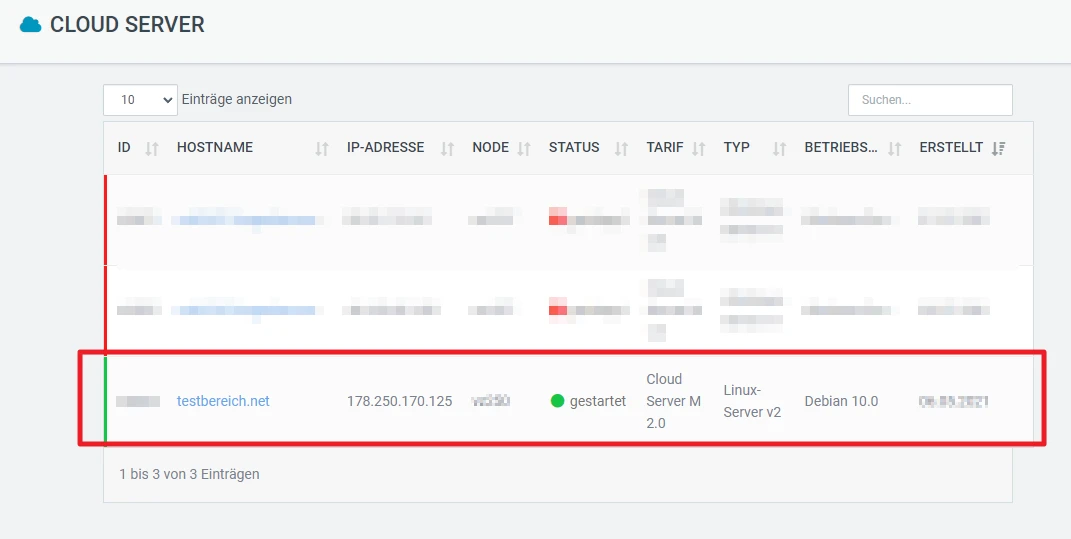 Cloud-Server-Verwaltung; rote Umrandung um Zeile mit testserver.net, IP 178.250.170.125, Status gestartet.