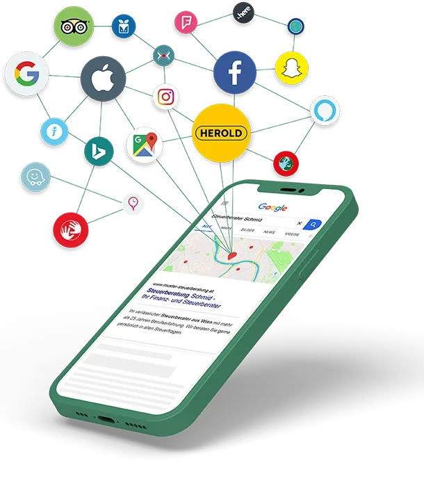 Grünes Smartphone mit Kartenanzeige; farbige App-Symbole schweben über dem Bildschirm und sind durch Linien verbunden.