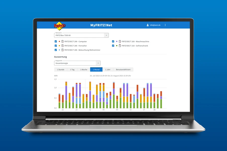 Laptop mit geöffnetem Bildschirm: MyFRITZ!Net-Dashboard und bunte Balkendiagramme vor blauem Hintergrund.