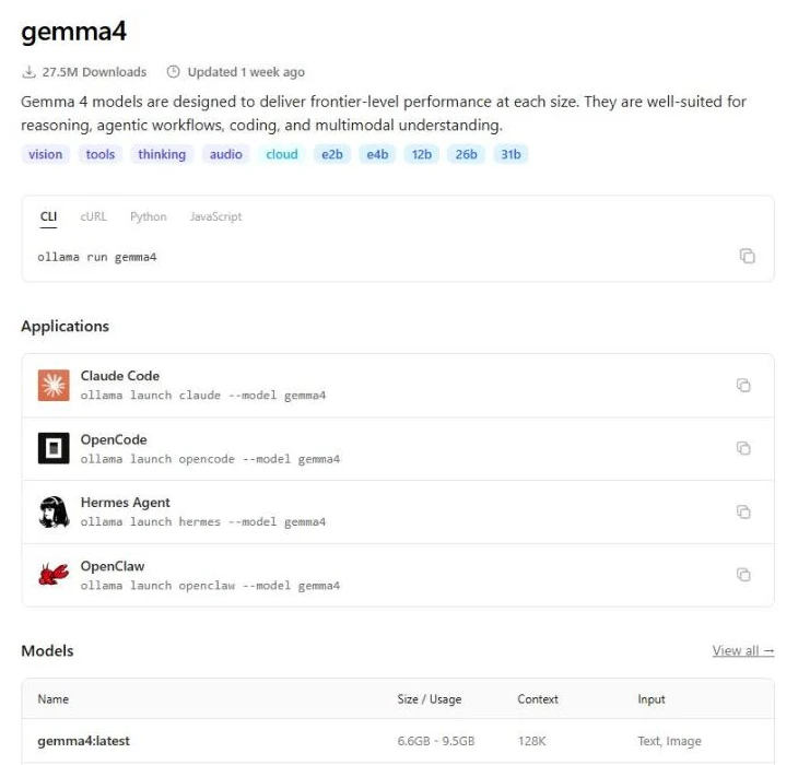 Screenshot einer UI-Seite für das Modell gemma4 mit Downloads, Tags, Anwendungen und dem Eintrag gemma4:latest.